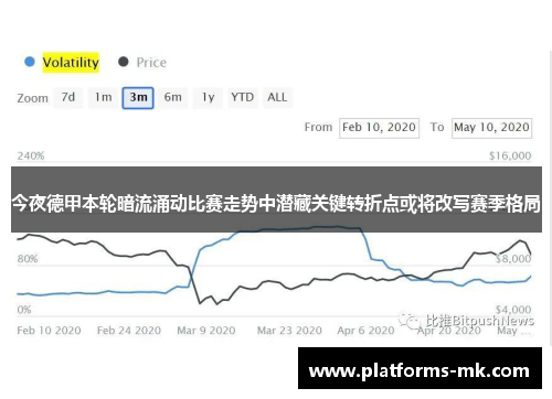 今夜德甲本轮暗流涌动比赛走势中潜藏关键转折点或将改写赛季格局