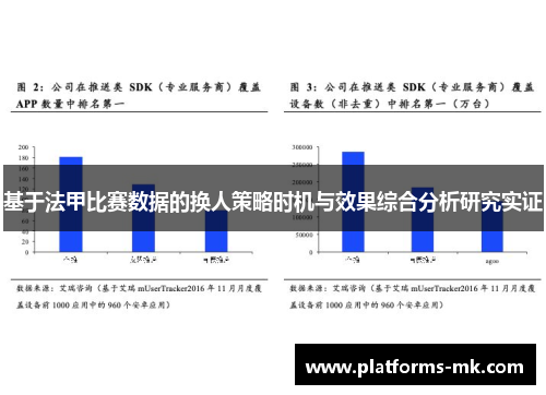 基于法甲比赛数据的换人策略时机与效果综合分析研究实证