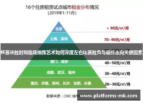 杯赛决胜时刻临场指挥艺术如何深度左右比赛胜负与最终走向关键因素